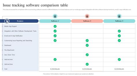 Software Issue Tracking に対する画像結果