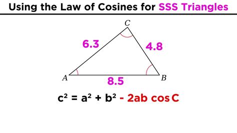 Image result for Cosine Formula Examples