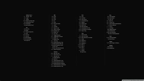Image result for Linux Commands Desktop Wallpaper