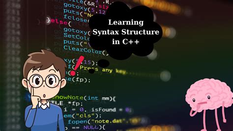 Image result for Define Syntax C