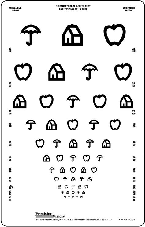 Visual Acuity Test Form DVLA に対する画像結果