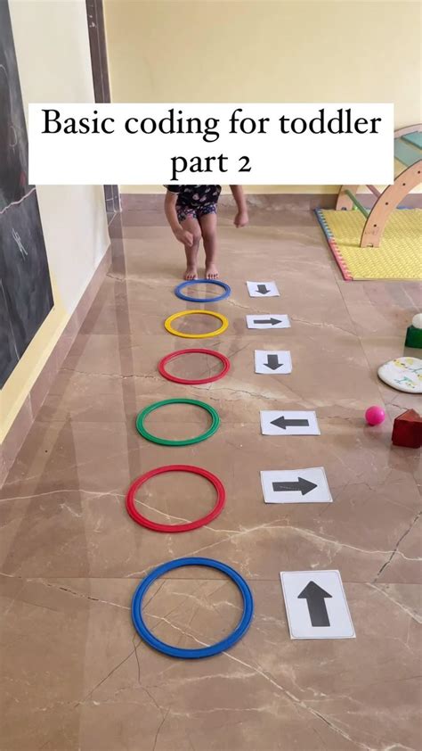 Toradh íomhá ar Coding for Kids