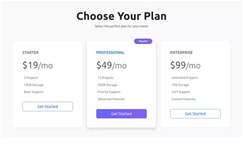 Afbeeldingsresultaten voor Table Bootstrap Example
