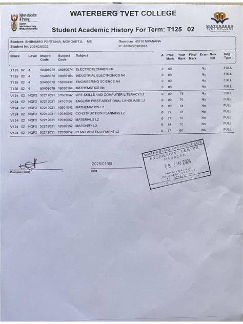 Image result for Full Academic Transcript