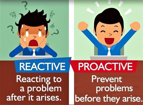 Image result for Reactive Agility Test