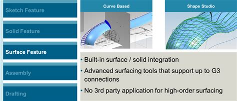 Image result for Sample of Spring Drawing On NX