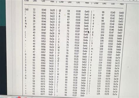 Image result for Binary Code 8-Bit