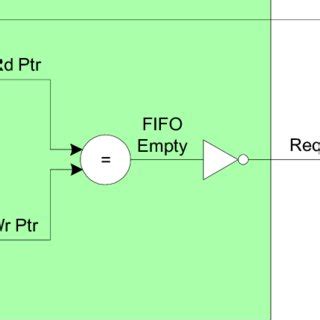 Toradh íomhá ar Parallel Priority