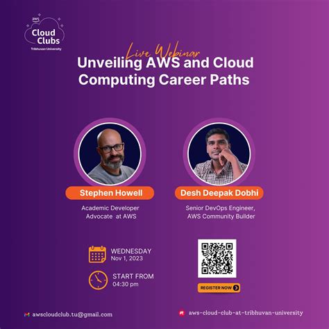 Image result for AWS Cloud Learning