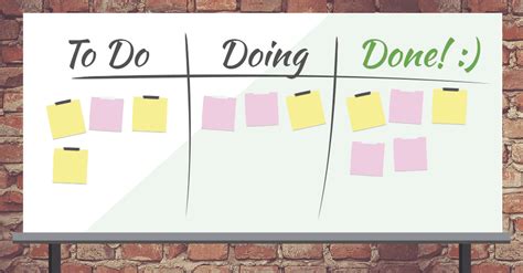 Image result for Visual Management Posters