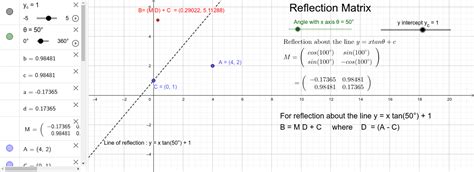 X-Axis Reflection Matrix に対する画像結果