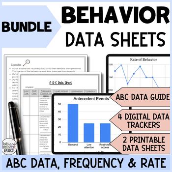 Behavior Data Tracking Sheets に対する画像結果