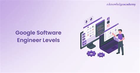 Bildergebnis für Amazon Software Development Manager Google Manager Level