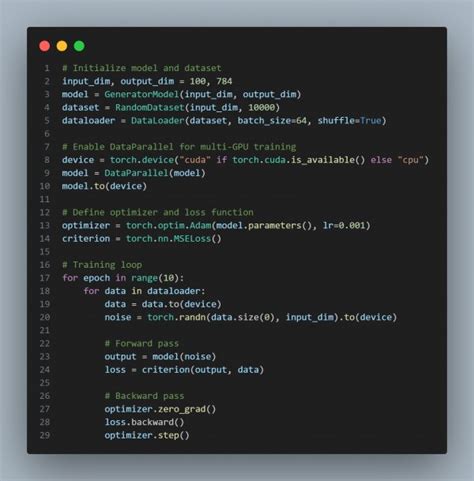 Image result for Graph GUI for Training Models with Torch