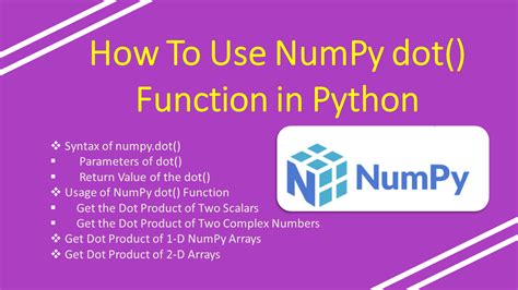 Image result for Use of Dot Notation in Python
