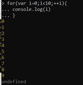 Toradh íomhá ar Command-Prompt JavaScript