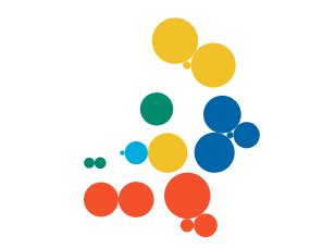 Image result for Grouped Bubble Python