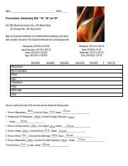 BC AD Timeline Worksheet에 대한 이미지 결과