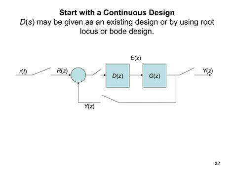 Control System Engineering Oink Colour Notes に対する画像結果