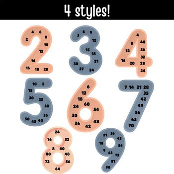 Multi-Digit Multiplication Visuals に対する画像結果