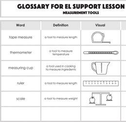 Image result for Machine Shop Measurement Worksheets
