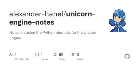 Toradh íomhá ar Unicorn Python