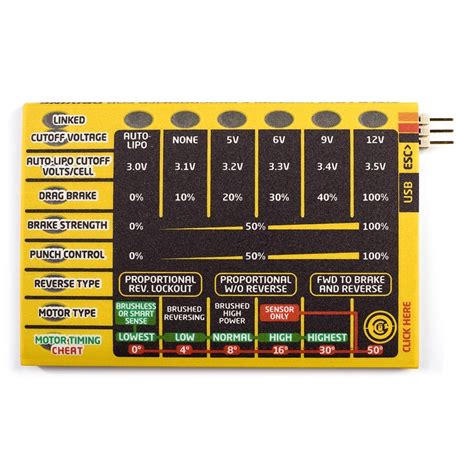 Image result for Connecting Castle Link