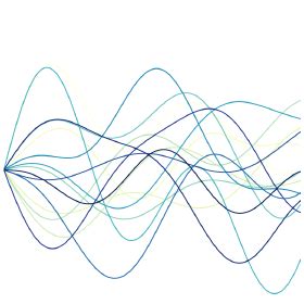 Image result for Tslearn with Python