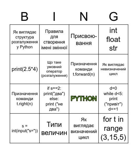 Toradh íomhá ar Bingo Sort Python