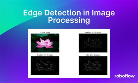Image result for Edge Detection Computer Vision