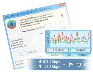 Image result for Data Bandwidth Meter