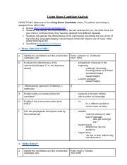 Image result for Living Room Candidate Computer Assignment