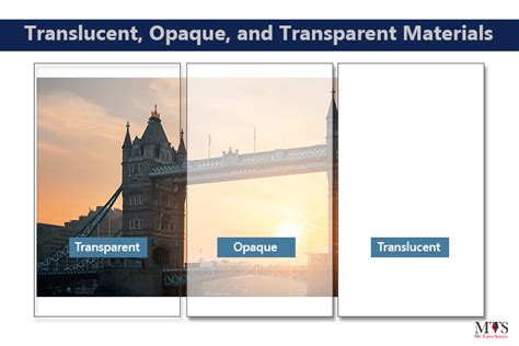 Image result for Translucent Gold Table Protector