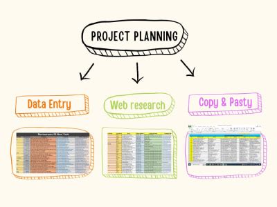Image result for Research Data Collection Excel