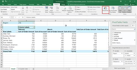 Image result for PivotTable Table Design Elements