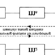 Toradh íomhá ar Loop FMS Track Layout