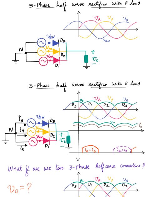 Toradh íomhá ar Three-Phase Diode Module