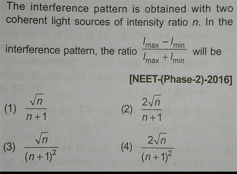 Image result for Intensity Distribution Curve in an Interference Pattern