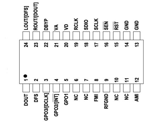 Si4735 Arduino Ja2 に対する画像結果