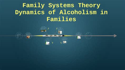 Alcoholism in Family Systems માટે ઇમેજ પરિણામ