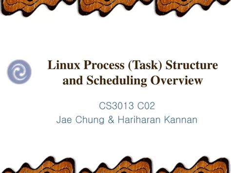 Image result for Linux Process and Thread Structure