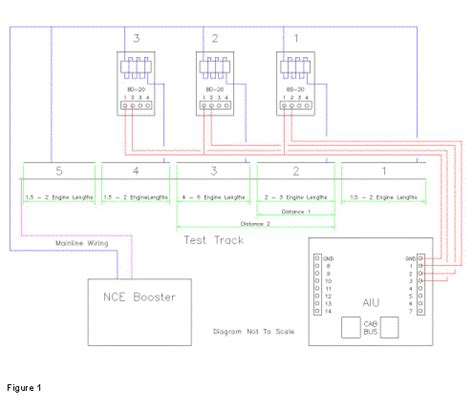 Afbeeldingsresultaten voor How to Use JMRI