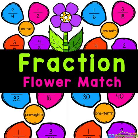 نتيجة الصورة لـ Math Equivalent Fractions Chart