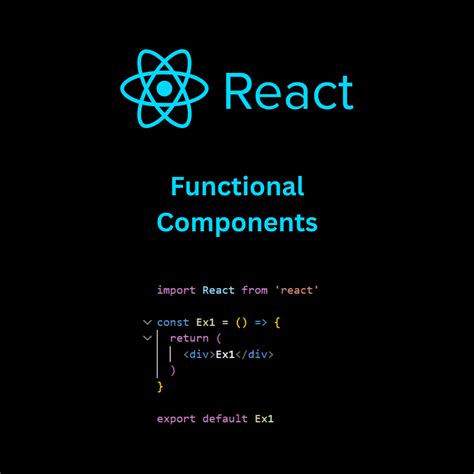 Image result for React LifeCycle Function