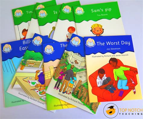 Reading Books Example に対する画像結果