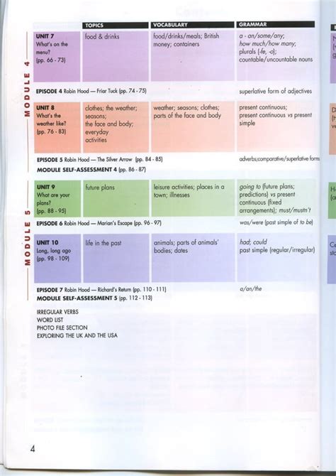 Image result for Click On1 B Free Download