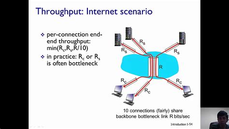 Afbeeldingsresultaten voor Throughput Time Process Map
