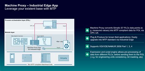 Image result for Proxy Server Hardware