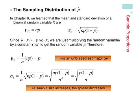 Image result for Spread of Sampling Distribution
