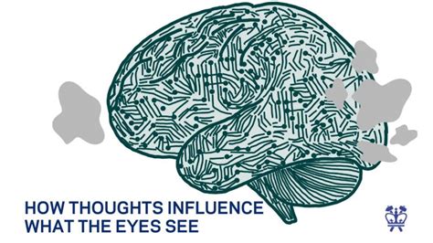 Afbeeldingsresultaten voor Visual Processing System